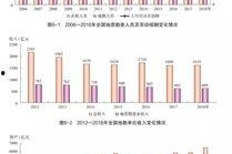 国产高清资源,探索中国影视新视界